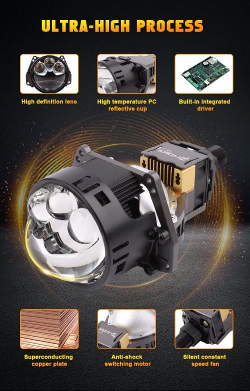 Prilight PL3W-60M 3 Inch50W/60W/95W Lente de proyector de doble bilis láser sin pérdida