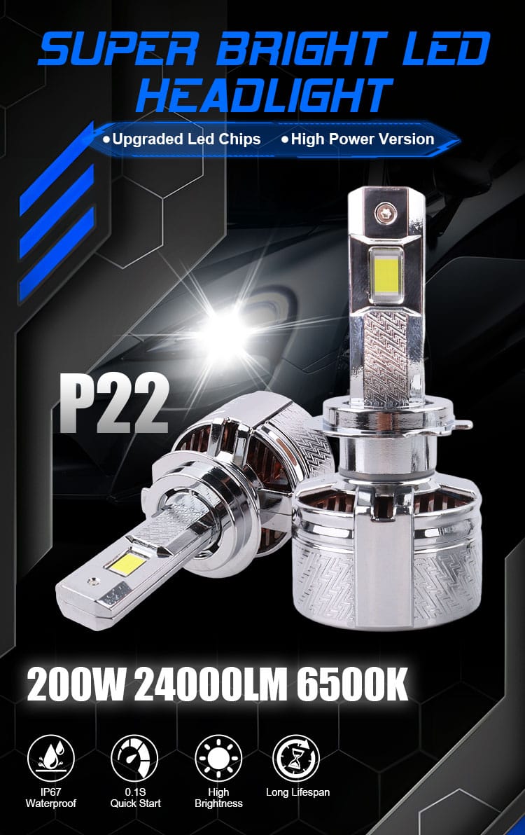 Prilight P22 Led Headlight